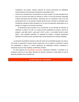 competencia. Se propone, además, estimular de manera permanente las habilidades
        motrices básicas como base para el desarrollo y aprendizaje motriz.
    •   Control de la motricidad para el desarrollo de la acción creativa. Con esta competencia se
        busca que el alumno sea capaz de controlar su cuerpo, a fin de que produzca respuestas
        motrices adecuadas ante las distintas situaciones que se le presentan, tanto en la vida
        escolarizada como en los diversos contextos donde convive. Controlar la motricidad como
        competencia educativa implica apropiarse de una serie de elementos relacionados con el
        esquema, la imagen y la conciencia corporales.
            El pensamiento está vinculado con el conocimiento, es una facultad del individuo de
        interpretar su entorno. Por ello, es a través de esta competencia en donde el alumno se
        pregunta: ¿qué debo hacer?, ¿para qué lo haré?, ¿cómo y de cuántas formas lo puedo
        lograr?, ¿qué resultados obtendré? La capacidad de analizar y sintetizar experiencias
        basadas en la memoria motriz, permitirán crear nuevas situaciones con diversos resultados.


    La resolución de problemas motores a partir del control de la motricidad ayudará a los niños y
a las niñas a comprender su propio cuerpo, sentirse bien con él, mejorar su autoestima, conocer
sus posibilidades y adquirir un número significativo de habilidades motrices, accediendo a
situaciones cada vez más complejas, en diferentes contextos.
    En este programa los aprendizajes esperados representan referentes a considerar en la
evaluación acerca de lo que deben aprender los alumnos. Expresan en cada grado el nivel de
desarrollo deseado de las competencias.



                                ESTRUCTURA DEL PROGRAM A
 