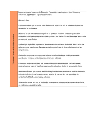 Los contenidos del programa de Educación Física están organizados en cinco bloques de
                                              contenidos, a partir de los siguientes elementos:


                                              Número y título.


                                              Competencia en la que se incide: hace referencia al impacto de una de las tres competencias
                                              propuestas en el programa.


                                              Propósito: lo que el maestro debe lograr en su quehacer educativo para conseguir que el
Estructura y organización de los contenidos




                                              estudiante construya su propio aprendizaje (gracias a una mediación). Es la intención del docente
                                              para generar aprendizajes.


                                              Aprendizajes esperados: representan referentes a considerar en la evaluación acerca de lo que
                                              deben aprender los alumnos. Expresan en cada grado el nivel de desarrollo deseado de las
                                              competencias.


                                              Contenidos: conforman un conjunto de saberes socialmente válidos, “prácticas sociales”.
                                              Abordados a través de conceptos, procedimientos y actitudes.


                                              Estrategias didácticas: recursos que poseen intencionalidad pedagógica, con los cuales el
                                              docente busca el logro de los diferentes propósitos educativos dentro de la educación física.


                                              Materiales: recursos que facilitan la enseñanza y el aprendizaje dentro de un contexto educativo,
                                              estimulando la función de los sentidos para acceder de manera fácil a la adquisición de
                                              conceptos, habilidades, destrezas y actitudes.


                                              Sugerencias para el proceso de evaluación: propuesta de criterios que faciliten y orienten hacia
                                              un modelo de evaluación amplia.
 