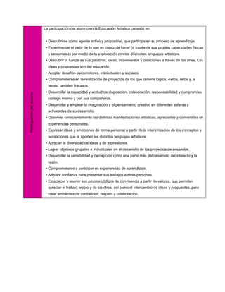 La participación del alumno en la Educación Artística consiste en:


                            • Descubrirse como agente activo y propositivo, que participa en su proceso de aprendizaje.
                            • Experimentar el valor de lo que es capaz de hacer (a través de sus propias capacidades físicas
                             y sensoriales) por medio de la exploración con los diferentes lenguajes artísticos.
                            • Descubrir la fuerza de sus palabras, ideas, movimientos y creaciones a través de las artes. Las
                             ideas y propuestas son del educando.
                            • Aceptar desafíos psicomotores, intelectuales y sociales.
                            • Comprometerse en la realización de proyectos de los que obtiene logros, éxitos, retos y, a
                             veces, también fracasos.
                            • Desarrollar la capacidad y actitud de disposición, colaboración, responsabilidad y compromiso,
Participación del alumno




                             consigo mismo y con sus compañeros.
                            • Desarrollar y emplear la imaginación y el pensamiento creativo en diferentes esferas y
                             actividades de su desarrollo.
                            • Observar conscientemente las distintas manifestaciones artísticas, apreciarlas y convertirlas en
                             experiencias personales.
                            • Expresar ideas y emociones de forma personal a partir de la interiorización de los conceptos y
                             sensaciones que le aporten los distintos lenguajes artísticos.
                            • Apreciar la diversidad de ideas y de expresiones.
                            • Lograr objetivos grupales e individuales en el desarrollo de los proyectos de ensamble.
                            • Desarrollar la sensibilidad y percepción como una parte más del desarrollo del intelecto y la
                             razón.
                            • Comprometerse a participar en experiencias de aprendizaje.
                            • Adquirir confianza para presentar sus trabajos a otras personas.
                            • Establecer y asumir sus propios códigos de convivencia a partir de valores, que permitan
                             apreciar el trabajo propio y de los otros, así como el intercambio de ideas y propuestas, para
                             crear ambientes de cordialidad, respeto y colaboración.
 