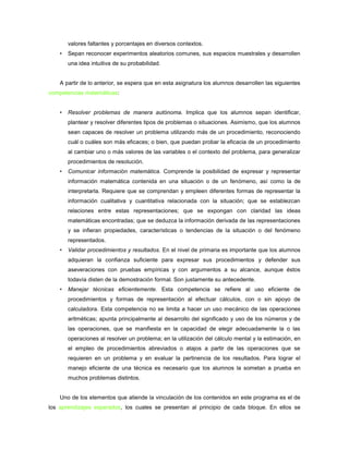 valores faltantes y porcentajes en diversos contextos.
    •   Sepan reconocer experimentos aleatorios comunes, sus espacios muestrales y desarrollen
        una idea intuitiva de su probabilidad.


    A partir de lo anterior, se espera que en esta asignatura los alumnos desarrollen las siguientes
competencias matemáticas:


    •   Resolver problemas de manera autónoma. Implica que los alumnos sepan identificar,
        plantear y resolver diferentes tipos de problemas o situaciones. Asimismo, que los alumnos
        sean capaces de resolver un problema utilizando más de un procedimiento, reconociendo
        cuál o cuáles son más eficaces; o bien, que puedan probar la eficacia de un procedimiento
        al cambiar uno o más valores de las variables o el contexto del problema, para generalizar
        procedimientos de resolución.
    •   Comunicar información matemática. Comprende la posibilidad de expresar y representar
        información matemática contenida en una situación o de un fenómeno, así como la de
        interpretarla. Requiere que se comprendan y empleen diferentes formas de representar la
        información cualitativa y cuantitativa relacionada con la situación; que se establezcan
        relaciones entre estas representaciones; que se expongan con claridad las ideas
        matemáticas encontradas; que se deduzca la información derivada de las representaciones
        y se infieran propiedades, características o tendencias de la situación o del fenómeno
        representados.
    •   Validar procedimientos y resultados. En el nivel de primaria es importante que los alumnos
        adquieran la confianza suficiente para expresar sus procedimientos y defender sus
        aseveraciones con pruebas empíricas y con argumentos a su alcance, aunque éstos
        todavía disten de la demostración formal. Son justamente su antecedente.
    •   Manejar técnicas eficientemente. Esta competencia se refiere al uso eficiente de
        procedimientos y formas de representación al efectuar cálculos, con o sin apoyo de
        calculadora. Esta competencia no se limita a hacer un uso mecánico de las operaciones
        aritméticas; apunta principalmente al desarrollo del significado y uso de los números y de
        las operaciones, que se manifiesta en la capacidad de elegir adecuadamente la o las
        operaciones al resolver un problema; en la utilización del cálculo mental y la estimación, en
        el empleo de procedimientos abreviados o atajos a partir de las operaciones que se
        requieren en un problema y en evaluar la pertinencia de los resultados. Para lograr el
        manejo eficiente de una técnica es necesario que los alumnos la sometan a prueba en
        muchos problemas distintos.


    Uno de los elementos que atiende la vinculación de los contenidos en este programa es el de
los aprendizajes esperados, los cuales se presentan al principio de cada bloque. En ellos se
 