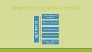 apartados
Planteamiento del
problema
Métodos empleados
Materiales utilizados
Resultados obtenidos
Discusión y referencias
bibliográficas
 