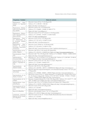 Elementos básicos sobre el Estado colombiano
121
Organismo / Entidad Datos de contacto
Departamento Admi-
nistrativo de Seguridad
(DAS)
•	 Dirección: Carrera 28 No. 17A-00, Bogotá D.C.
•	 Teléfono: (57-1) 4 088 000 - 2 086 060.
•	 Página web: http://www.das.gov.co/
Departamento Adminis-
trativo de la Función Pú-
blica (DAFP)
•	 Dirección: Carrera 6 No. 12-62, Bogotá D.C.
•	 Teléfono: (57-1) 3344080 – 3344086 /01 8000 917770
•	 Página web: http://www.dafp.gov.co/
Departamento Adminis-
trativo Nacional de Esta-
dística (DANE)
•	 Dirección: Carrera 59 No. 26-70, Interior I, CAN, Bogotá D.C.
•	 Teléfono: (57-1) 5978300 – 5978399 / 01-8000-912002
•	 Página web: http://www.dane.gov.co
Departamento Nacio-
nal Administrativo de
la Economía Solidaria
(Dansocial)
•	 Dirección: Carrera 10 No. 15-22, Bogotá D.C.
•	 Teléfono: (57-1) 327 52 52 / 01 8000 12 20 20
•	 Página web: http://www.dansocial.gov.co/
Departamento Admi-
nistrativo de Ciencia,
Tecnología e Innovación
(Colciencias)
•	 Dirección: Carrera 7B Bis No. 132-28, Bogotá D.C.
•	 Teléfono: (57-1) 625 84 80 / 01 8000 91 44 46
•	 Página web: http://www.colciencias.gov.co, http://quihicha.colciencias.gov.co/
Superintendencia de No-
tariado y Registro
•	 Dirección: Calle 26 No. 13-49, Interior 201, Bogotá D.C.
•	 Teléfono: (57-1) 328 2121 / 018000911616. Página web: http://www.supernotariado.gov.co
Superintendencia Finan-
ciera
•	 Dirección: Calle 7ª No. 4-49, Bogotá D.C. Teléfono: (57-1) 5940200 – 5940201 / 018000 120100.
•	 Página web: http://www.superfinanciera.gov.co/
Superintendencia de
Economía Solidaria
•	 Dirección: Cra. 7 No. 31 10, Pisos 11,15 y 16, Bogotá D.C. Teléfono: (57-1) 489 5009 / 01-800-05
11 737. Página web: http://www.supersolidaria.gov.co/
Superintendencia de Vi-
gilancia y Seguridad Pri-
vada
•	 Dirección: Carrera 10 No. 26-71 Int. 106, 2, 3 y 4 piso , Bogotá D.C.
•	 Teléfono: (57-1) 3274000 / 018000119703
•	 Página web: http://www.supervigilancia.gov.co/
Superintendencia del
Subsidio Familiar
•	 Dirección: Calle 45A No. 9-46, Bogotá D.C.
•	 Teléfono: (57-1) 348.7800 – 3487777 / 018000910110. Página web: http://www.ssf.gov.co/
Superintendencia Nacio-
nal de Salud
•	 Dirección (dirección temporal del Despacho y de la Secretaría General): Carrera 7 N° 32-16, piso
19, Bogotá D.C.
•	 Teléfono: (57-1) 3505084 - 3500607 – 3500322. Página web: http://www.supersalud.gov.co
Superintendencia de In-
dustria y Comercio
•	 Direcciones: Carrera 13 No. 27 - 00 Pisos Mezanine, 5 y 10, Bogotá D.C. Avenida Carrera 50 No.
26 – 55, Interior. 2, Bogotá D.C. Teléfono: (57-1) 587 00 00 – 6513240 - 5735432 – 5735428 –
5735435 –/ 018000-910165. Página web: http://www.sic.gov.co/
Superintendencia de So-
ciedades
•	 Dirección: Avenida El Dorado No. 51-80, CAN, Bogotá D.C. Teléfono: (57-1) 324 57 77 – 220
1000 / 01 8000 11 43 19. Página web: http://www.supersociedades.gov.co/
Superintendencia Gene-
ral de Puertos
•	 Dirección: Calle 13 No. 18- 24, Edificio Estación de la Sabana, Piso 3, Bogotá D.C.
•	 Teléfono: (57-1) 3 526700 / 018000-915615. Página web: http://www.supertransporte.gov.co
Superintendencia de Ser-
vicios Públicos Domici-
liarios
•	 Dirección: Carrera 18 No. 84-35, Bogotá D.C.
•	 Teléfono: (57-1) 6913005.
•	 Página web: http://www.superservicios.gov.co
Banco de la República •	 Dirección (sede principal): Carrera 7 No. 14-78, Bogotá D.C.
•	 Teléfono: (57-1) 3431111. Página web: http://www.banrep.gov.co/
Corporación Autónoma
Regional del Río Grande
de la Magdalena
•	 Dirección: Carrera 1ra No. 52 - 10 Sector Muelle, Barrancabermeja (Norte de Santander).
•	 Teléfono: (57-7) 6214422.
•	 Página web: http://www.cormagdalena.com.co/
 