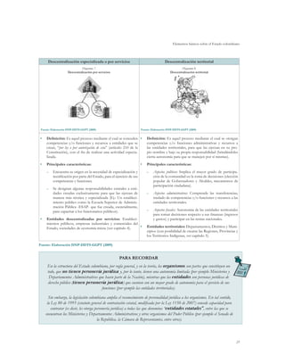 Elementos básicos sobre el Estado colombiano
25
Descentralización especializada o por servicios Descentralización territorial
Diagrama 7.
Descentralización por servicios
Fuente: Elaboración DNP-DDTS-GGPT (2009)
Diagrama 8.
Descentralización territorial
Fuente: Elaboración DNP-DDTS-GGPT (2009)
•	 Definición: Es aquel proceso mediante el cual se conceden
competencias y/o funciones y recursos a entidades que se
crean, “por ley o por autorización de esta” (artículo 210 de la
Constitución), con el fin de realizar una actividad especia-
lizada.
•	 Principales características:
–– Encuentra su origen en la necesidad de especialización y
tecnificación por parte del Estado, para el ejercicio de sus
competencias y funciones.
–– Se designan algunas responsabilidades estatales a enti-
dades creadas exclusivamente para que las ejerzan de
manera más técnica y especializada (Ej.: Un estableci-
miento público como la Escuela Superior de Adminis-
tración Pública -ESAP- que fue creada, esencialmente,
para capacitar a los funcionarios públicos).
•	 Entidades descentralizadas por servicios: Estableci-
mientos públicos, empresas industriales y comerciales del
Estado, sociedades de economía mixta (ver capítulo 4).
•	 Definición: Es aquel proceso mediante el cual se otorgan
competencias y/o funciones administrativas y recursos a
las entidades territoriales, para que las ejerzan en su pro-
pio nombre y bajo su propia responsabilidad (brindándoles
cierta autonomía para que se manejen por sí mismas).
•	 Principales características:
–– Aspectos políticos: Implica el mayor grado de participa-
ción de la comunidad en la toma de decisiones (elección
popular de Gobernadores y Alcaldes, mecanismos de
participación ciudadana).
–– Aspectos administrativos: Comprende las transferencias,
traslado de competencias y/o funciones y recursos a las
entidades territoriales.
–– Aspectos fiscales: Autonomía de las entidades territoriales
para tomar decisiones respecto a sus finanzas (ingresos
y gastos) y participar en las rentas nacionales.
•	 Entidades territoriales: Departamentos, Distritos y Muni-
cipios (con posibilidad de crearse las Regiones, Provincias y
los Territorios Indígenas, ver capítulo 5).
Fuente: Elaboración DNP-DDTS-GGPT (2009)
PARA RECORDAR
En la estructura del Estado colombiano, por regla general, y en la teoría, los organismos son partes que constituyen un
todo, que no tienen personería jurídica y, por lo tanto, tienen una autonomía limitada (por ejemplo Ministerios y
Departamentos Administrativos que hacen parte de la Nación), mientras que las entidades son personas jurídicas de
derecho público (tienen personería jurídica) que cuentan con un mayor grado de autonomía para el ejercicio de sus
funciones (por ejemplo las entidades territoriales).
Sin embargo, la legislación colombiana amplía el reconocimiento de personalidad jurídica a los organismos. En tal sentido,
la Ley 80 de 1993 (estatuto general de contratación estatal, modificada por la Ley 1150 de 2007) concede capacidad para
contratar (es decir, les otorga personería jurídica) a todas las que denomina “entidades estatales”, entre las que se
encuentran los Ministerios y Departamentos Administrativos y otros organismos del Poder Público (por ejemplo el Senado de
la República, la Cámara de Representantes, entre otros).
 