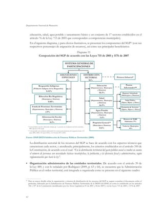 Departamento Nacional de Planeación
62
educación, salud, agua potable y saneamiento básico y un conjunto de 17 sectores establecidos en el
artículo 76 de la Ley 715 de 2001 que corresponden a competencias municipales).
En el siguiente diagrama, y para efectos ilustrativos, se presentan los componentes del SGP69
(con sus
respectivos porcentajes de asignación de recursos), así como sus principales beneficiarios:
Diagrama 11.
Composición del SGP de acuerdo con las Leyes 715 de 2001 y 1176 de 2007
Fuente: DNP-DDTS-Subdirección de Finanzas Públicas Territoriales (2009).
La distribución sectorial de los recursos del SGP se hace de acuerdo con los aspectos técnicos que
caracterizan cada sector, y atendiendo, principalmente, los criterios establecidos en el artículo 350 de
la Constitución, de acuerdo con el cual: “En la distribución territorial del gasto público social se tendrá en cuenta
el número de personas con necesidades básicas insatisfechas, la población, y la eficiencia fiscal y administrativa, según
reglamentación que hará la ley”.
•	 Organización administrativa de las entidades territoriales. De acuerdo con el artículo 39 de
la Ley 489, y con lo señalado por Rodríguez (2009, p. 63 y 64), se encuentra que la Administración
Pública en el orden territorial, está integrada u organizada como se presenta en el siguiente cuadro:
SISTEMA GENERALDE
PARTICIPACIONES
ASIGNACIONES
ESPECIALES
4%
DISTRIBUCIÓN
SECTORIAL
96%
Alimentación Escolar
(Municipios y Distritos)
0.5%
Ribereños Río Magdalena
(Municipios y Distritos)
0.08%
Fondo de Pensiones Territoriales
(Departamentos, Municipios y Distritos)
2.9%
Resguardos Indígenas
(Población Indígena de los Resguardos)
0.52%
Educación
(Departamentos, Municipios
y Distritos)
58.5%
Salud
(Departamentos, Municipios
y Distritos)
24.5%
Agua Potable
(Departamentos, Municipios
y Distritos)
5.4%
Propósito General *
(Municipios y Distritos)
11.6%
Menores de 25.000
Habitantes 17%
Todos los Municipios
83%
Régimen Subsidiado
(Municipios y Distritos)
Salud Pública
(Dptos. Mpios. y Ditos.)
Prestación de Servicios
(Dptos., Mpios. y Ditos.)
Primera Infancia*
Puntos
Adicionales**
* Corresponden a recursos adicionales siempre que se presente un crecimientoreal dela economía–
PIB-superior al 4% anual.
** Corresponde a un crecimientoadicionalde los recursos paraeducación,de lasiguienteforma:1.3%
(para 2008 y 2009),1.6% (para 2010),y de 1.8 (entre 2011 a 2016).
69	
Para un mayor detalle sobre la organización y criterios de distribución de los recursos del SGP se sugiere consultar el documento sobre el
particular, elaborado por la Subdirección de Finanzas Públicas Territoriales de la DDTS del DNP, así como lo establecido en los artículos
356 y 357 de la Constitución (modificados por los Actos Legislativos 01 de 2001 y 04 de 2007) y en las Leyes 715 de 2001 y 1176 de 2007.
 