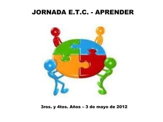 JORNADA E.T.C. - APRENDER




  3ros. y 4tos. Años – 3 de mayo de 2012
 