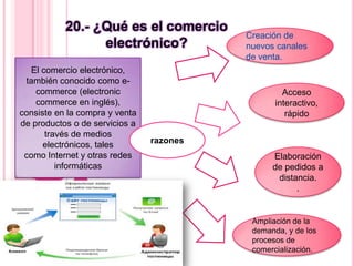 20.- ¿Qué es el comercio
electrónico?
El comercio electrónico,
también conocido como e-
commerce (electronic
commerce en inglés),
consiste en la compra y venta
de productos o de servicios a
través de medios
electrónicos, tales
como Internet y otras redes
informáticas
Creación de
nuevos canales
de venta.
Acceso
interactivo,
rápido
Elaboración
de pedidos a
distancia.
.
Ampliación de la
demanda, y de los
procesos de
comercialización.
razones
 