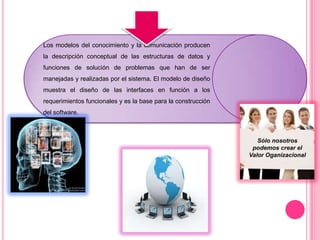 Los modelos del conocimiento y la comunicación producen
la descripción conceptual de las estructuras de datos y
funciones de solución de problemas que han de ser
manejadas y realizadas por el sistema. El modelo de diseño
muestra el diseño de las interfaces en función a los
requerimientos funcionales y es la base para la construcción
del software.
 