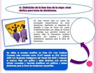 4.- Definición de la fase tres de la mipe: nivel
táctico para toma de decisiones.
En esta tercera fase se cubre los
principales requerimientos de toma
decisiones, diseñando un diagrama de
estrellas o copo de nieve con cubos
multidimensionales con tablas de hechos
y medidas que permitirá mostrar en
entorno Web la información analítica
histórica con cuadros y gráficos
estadísticos requerida para la toma de
decisiones.
 