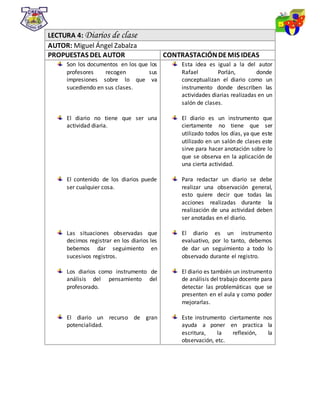 PDF) Diario de lectura 4°-11°
