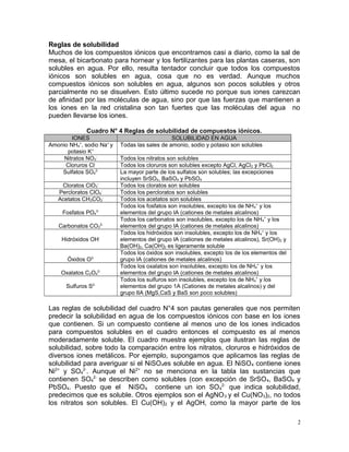 Reglas de solubilidad
Muchos de los compuestos iónicos que encontramos casi a diario, como la sal de
mesa, el bicarbonato ...