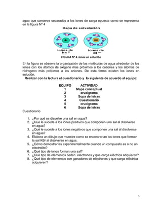 agua que conserva separados a los iones de carga opuesta como se representa
en la figura Nº 4
FIGURA Nº 4. Iones en soluci...