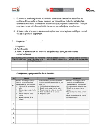 c. El proyecto es el conjunto de actividades orientadas a encontrar solución a un
problema. El proyecto se lleva a cabo con participación de todos los estudiantes,
quienes asumen roles o tareas que ellos tienen que preparar y desarrollar. Trabajar
en proyectos permite la adquisición de nuevos aprendizajes y su aplicación.
d. Al desarrollar el proyecto es necesario aplicar una estrategia metodológica central
que es el aprender a aprender.
I. Proyecto: “……………………………..”
1.1 Propósito:
1.2 Justificación:
1.3 Matriz 4: formulación del proyecto de aprendizaje por ejes curriculares
contextualizados
EJES CURRICULARES
CONTEXTUALIZADOS
NOMBRE DEL PROYECTO
POR EJE CURRICULAR
CONTEXTUALIZADO
ACTIVIDADES DE GESTIÓN
INSTITUCIONAL CORRECTIVAS
ACTIVIDADES DE GESTIÓN
PEDAGÓGICA:PREVENTIVAS
Cronograma y programación de actividades
Día Inicial Primaria Secundaria
N°
Practica medidas preventivas
ante los factores externos
ambientales: sol, luz, ruido, etc.
Protección de la radiación
solar
Diseño un gorro o protector
solar.
Rehúso material: telas,
cartón.
Mido el contorno de mi
cabeza.
Practica medidas preventivas ante los
factores externos ambientales: sol, luz,
ruido, etc.
Protección de la radiación solar.
Diseño un gorro o protector solar.
Rehúso material: telas, cartón, etc.
Mido el contorno de mi cabeza.
Preparo el gorro.
Practica medidas preventivas
ante los factores externos
ambientales: sol, luz, ruido, etc.
Protección de la radiación solar
Diseño un gorro o protector
solar.
Rehúso material: telas, cartón,
etc.
Mido el contorno de mi cabeza.
Preparo el gorro.
1
2
3
4
5
 