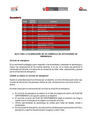 ITEMS
UNIDAD
POR KIT
MATERIAL
01 30 Cuaderno tamaño A5 cuadriculado
02 30 Cuaderno tamaño A5 rayado
03 10 Goma en barra
04 30 Goma de borrador
05 1 Papel bond tamaño A4 (paquete de ½ millar)
06 1 Caja de lapiceros azules 0.34
07 1 Caja de lapiceros negros 0.34
08 1 Caja de lapiceros rojos 0.34
09 30 Tijera escolar 5’’ ergonómica
10 2 Regleta braille
11 2 Punzón para escritura braille
12 10 Estuche de plumones
RUTA PARA LA ELABORACIÓN DE UN CURRÍCULO EN SITUACIONES DE
EMERGENCIA
Currículo de emergencia
Es un instrumento pedagógico para responder a las necesidades y demandas de aprendizaje y
reducir las consecuencias de los eventos adversos. A su vez, es un medio que garantiza la
continuidad del derecho a la educación de calidad de los niños, niñas, adolescentes y jóvenes
aun en situaciones de emergencia
¿Cuándo se elabora el currículo de emergencia?
Cuando la comunidad educativa atraviesa por un desastre, en otros términos quiere decir que
el grado de afectación a las personas, medios de vida, infraestructura y servicios es alto o
severo.
Acciones claves para la intervención del currículo en situación de emergencia.
a. El currículo de emergencia se elabora en la fase de preparación dentro del PLAN DE
CONTINGENCIA y se ejecuta cuando es un desastre.
b. El currículo es parte del PLAN DE CONTINGENCIA según el escenario de riesgo y
cuando ocurre la emergencia se adapta a la situación concreta.
c. Ofrece oportunidades de aprendizaje de calidad para todas las edades, niveles y
modalidades.
d. En situaciones de emergencia, una educación de calidad proporciona la protección física,
psicosocial y cognitiva necesarias para recuperar y salvar vidas.
 