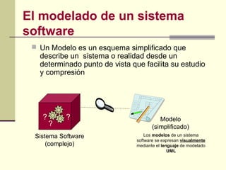 El modelado de un sistema
software
 Un Modelo es un esquema simplificado que
describe un sistema o realidad desde un
determinado punto de vista que facilita su estudio
y compresión
Sistema Software
(complejo)
Los modelos de un sistema
software se expresan visualmente
mediante el lenguaje de modelado
UML
?
? ? Modelo
(simplificado)
 