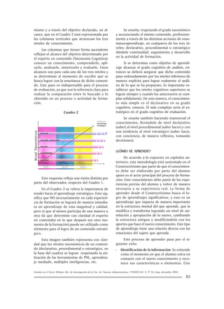 Gestión en el Tercer Milenio, Rev. de Investigación de la Fac. de Ciencias Administrativas, UNMSM (Vol. 8, Nº 16, Lima, diciembre 2005).
83
mismo y a través del objetivo declarado, un al-
cance, que en el Cuadro 2 está representado por
las columnas verticales que atraviesan los tres
niveles de conocimiento.
Las columnas que tienen forma ascendente
reflejan el alcance del objetivo determinado por
el experto en contenido (Taxonomía Cognitiva):
conocer un conocimiento, comprenderlo, apli-
carlo, analizarlo, sintetizarlo y evaluarlo. Estos
alcances son para cada uno de los tres niveles y
se determinan al momento de escribir qué se
busca lograr con la enseñanza de dicho conteni-
do. Este paso es indispensable para el proceso
de evaluación, ya que son la referencia clara para
realizar la comparación entre lo buscado y lo
obtenido en un proceso o actividad de forma-
ción.
Este esquema refleja una visión distinta por
parte del observador, respecto del Cuadro 1,
En el Cuadro 2 se releva la importancia de
tender hacia el aprendizaje estratégico. Esto sig-
nifica que NO necesariamente en cada experien-
cia de formación se logrará de manera inmedia-
ta un aprendizaje de esta magnitud y calidad,
pero sí que al menos participa de una manera u
otra (la que determine con claridad el experto
en contenido) en lo que después (en otro mo-
mento de la formación) puede ser utilizado como
elemento para el logro de un contenido estraté-
gico.
Esta imagen también representa con clari-
dad que los niveles taxonómicos de un conteni-
do (declarativo, procedimental o estratégico, en
la base del cuadro) se logran respetando la uti-
lización de las herramientas de PNL, aprendiza-
je mediado, múltiples inteligencias, etc.
Se enseña, respetando el grado taxonómico
y secuenciando el mismo contenido, preferente-
mente a través de las distintas acciones de ense-
ñanza-aprendizaje, en cualquiera de los tres ni-
veles: declarativo, procedimental o estratégico
dándole continuidad, seguimiento y desarrollo
en la actividad de formación.
Si se determina como objetivo de aprendi-
zaje alcanzar el grado cognitivo de análisis, en-
tonces se deberá asegurar que dicho contenido
pasa ordenadamente por los niveles inferiores de
manera explícita para lograr realmente el análi-
sis de lo que se ha propuesto. Es importante es-
tablecer que los niveles cognitivos superiores se
logran siempre y cuando los antecesores se cum-
plan sólidamente. De esta manera, el conocimien-
to más simple es el declarativo en su grado
cognitivo: conocer. El más complejo sería el es-
tratégico en el grado cognitivo de evaluación.
Se enseña también haciendo transversal el
conocimiento, llevándolo de nivel declarativo
(saber) al nivel procedimental (saber hacer) y con
una tendencia al nivel estratégico (saber hacer,
con conciencia, de manera reflexiva, tomando
decisiones).
¿CÓMO SE APRENDE?
De acuerdo a lo expuesto en capítulos an-
teriores, esta metodología está sustentada en el
Constructivismo que parte de que el conocimien-
to debe ser elaborado por parte del alumno
quien es el actor principal del proceso de forma-
ción. Este conocimiento debe partir de las expe-
riencias previas del alumno y volver de manera
necesaria a su experiencia real. La forma de
aprender desde el Constructivismo busca el lo-
gro de aprendizajes significativos, y esto es un
aprendizaje que impacta de manera importante
en la estructura mental del que aprende, que la
modifica y transforma logrando un nivel de asi-
milación y apropiación de lo nuevo, cambiando
la estructura antigua y modificándola con los
aportes que hace el nuevo conocimiento. Este tipo
de aprendizaje tiene una relación directa con las
emociones del sujeto que aprende.
Este proceso de aprender pasa por el si-
guiente ciclo:
· Identificación de la información: Se entiende
como el momento en que el alumno entra en
contacto con el nuevo conocimiento y reco-
noce sus características o elementos. Este
Cuadro 2
 