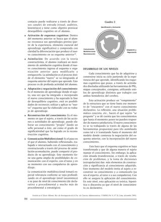 Gestión en el Tercer Milenio, Rev. de Investigación de la Fac. de Ciencias Administrativas, UNMSM (Vol. 8, Nº 16, Lima, diciembre 2005).
84
contacto puede realizarse a través de diver-
sos canales de entrada (visual, auditivo,
kinestésico) y tiene como objetivo provocar
desequilibrio cognitivo en el alumno.
♦♦♦♦♦ Activación de esquemas cognitivos: Dentro
del momento anterior se busca que el alum-
no reconozca sus aprendizajes previos (par-
tir de la experiencia, elemento esencial del
aprendizaje significativo) y comprenda con
claridad la diferenciación que produce el nue-
vo conocimiento en su esquema anterior18
.
♦♦♦♦♦ Asimilación: De acuerdo con la teoría
constructivista, el alumno realizará un movi-
miento de asimilación cognitiva donde el nue-
vo conocimiento ingresa al esquema u orga-
nización anterior para modificarlo y
enriquecerlo. La asimilación es el proceso don-
de el elemento “nuevo” se va integrando al
esquema anterior del sujeto que aprende. Este
proceso es de profunda actividad del alumno.
♦♦♦♦♦ Adaptación y negociación del conocimiento:
Es el momento de aprendizaje donde el suje-
to, una vez que ha integrado e incorporado
el nuevo conocimiento y ha superado la fase
de desequilibrio cognitivo, está en posibili-
dades de reconocer, utilizar y aplicar su “nue-
vo” esquema que ha elaborado con su traba-
jo de aprendizaje.
♦♦♦♦♦ Reconstrucción del conocimiento: Es el mo-
mento en que el sujeto, a través de las accio-
nes o actividades de aprendizaje, puede ela-
borar un conocimiento “propio” dando un
sello personal a éste, así como el grado de
significatividad que ha logrado en la recons-
trucción cognitiva.
♦♦♦♦♦ Comunicación Multidireccional: Es el paso en
el que el alumno, habiendo reflexionado, tra-
bajado e interactuado con el conocimiento y
reestructurado a través del proceso de asimi-
lación-acomodación, puede compartir el pro-
ducto de su aprendizaje. Este momento tie-
ne una gama amplia de posibilidades de co-
municación: con el experto, con el tutor, y en
su momento con sus compañeros de apren-
dizaje.
La comunicación multidireccional tomará es-
pecial relevancia conforme se vaya profundi-
zando en el aprendizaje (nivel taxonómico)
o se pase de nivel de conocimiento (de decla-
rativo a procedimental y mucho más de
procedimental a estratégico).
Identificación y Activación
Adaptación y
Negociación
Comunicación
Multidireccional
Reconstrucción
DESARROLLO DE LOS NIVELES
Cada conocimiento que ha de adquirirse y
construirse inicia su ciclo partiendo de la expe-
riencia del que aprende, identificando los esque-
mas cognitivos que posee, a través de activida-
des diseñadas utilizando las herramientas de PNL,
mapas conceptuales, consignas; utilizando esti-
los de aprendizaje distintos que trabajen con
ambos hemisferios del cerebro.
Esta activación produce un “rompimiento”
de la estructura que se tiene hasta ese momen-
to de “encuentro” con el nuevo conocimiento
declarativo. La reflexión, una situación proble-
mática concreta, etc., hacen el que sujeto “se
pregunte” y se dé cuenta que los conocimientos
que hasta el momento posee no pueden respon-
der de manera satisfactoria. El nuevo conocimien-
to se va trabajando (a través de alguna de las
herramientas propuestas) para irlo asimilando
como tal e ir transitando hasta el momento del
modelo donde comienza la negociación del es-
quema anterior, con la incorporación del nuevo
conocimiento.
Esto hace que el esquema cognitivo se haya
transformado y que de alguna manera el sujeto
maneje el conocimiento. Sin embargo, la aplica-
ción situada (transferencia), a través de resolu-
ción de problemas, y la toma de decisiones
(extrapolación) dan más elementos de construc-
ción y significancia al conocimiento adquirido.
Este momento del modelo invita al sujeto a re-
construir su conocimiento y a comunicarlo (ya
sea al experto, al tutor o a sus compañeros). Con
ello se asegura la aplicación del conocimiento.
En este nivel, esta aplicación es teórica, hipoté-
tica o discursiva ya que el nivel de conocimien-
to es declarativo.
Cuadro 3
 
