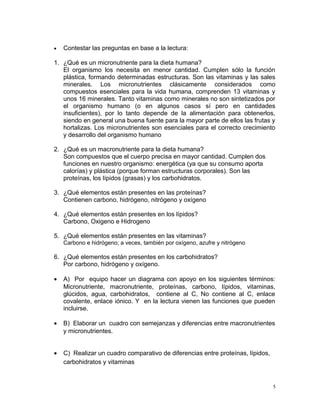 • Contestar las preguntas en base a la lectura:
1. ¿Qué es un micronutriente para la dieta humana?
El organismo los necesita en menor cantidad. Cumplen sólo la función
plástica, formando determinadas estructuras. Son las vitaminas y las sales
minerales. Los micronutrientes clásicamente considerados como
compuestos esenciales para la vida humana, comprenden 13 vitaminas y
unos 16 minerales. Tanto vitaminas como minerales no son sintetizados por
el organismo humano (o en algunos casos sí pero en cantidades
insuficientes), por lo tanto depende de la alimentación para obtenerlos,
siendo en general una buena fuente para la mayor parte de ellos las frutas y
hortalizas. Los micronutrientes son esenciales para el correcto crecimiento
y desarrollo del organismo humano
2. ¿Qué es un macronutriente para la dieta humana?
Son compuestos que el cuerpo precisa en mayor cantidad. Cumplen dos
funciones en nuestro organismo: energética (ya que su consumo aporta
calorías) y plástica (porque forman estructuras corporales). Son las
proteínas, los lípidos (grasas) y los carbohidratos.
3. ¿Qué elementos están presentes en las proteínas?
Contienen carbono, hidrógeno, nitrógeno y oxígeno
4. ¿Qué elementos están presentes en los lípidos?
Carbono, Oxigeno e Hidrogeno
5. ¿Qué elementos están presentes en las vitaminas?
Carbono e hidrógeno; a veces, también por oxígeno, azufre y nitrógeno
6. ¿Qué elementos están presentes en los carbohidratos?
Por carbono, hidrógeno y oxígeno.
• A) Por equipo hacer un diagrama con apoyo en los siguientes términos:
Micronutriente, macronutriente, proteínas, carbono, lípidos, vitaminas,
glúcidos, agua, carbohidratos, contiene al C, No contiene al C, enlace
covalente, enlace iónico. Y en la lectura vienen las funciones que pueden
incluirse.
• B) Elaborar un cuadro con semejanzas y diferencias entre macronutrientes
y micronutrientes.
• C) Realizar un cuadro comparativo de diferencias entre proteínas, lípidos,
carbohidratos y vitaminas
5
 