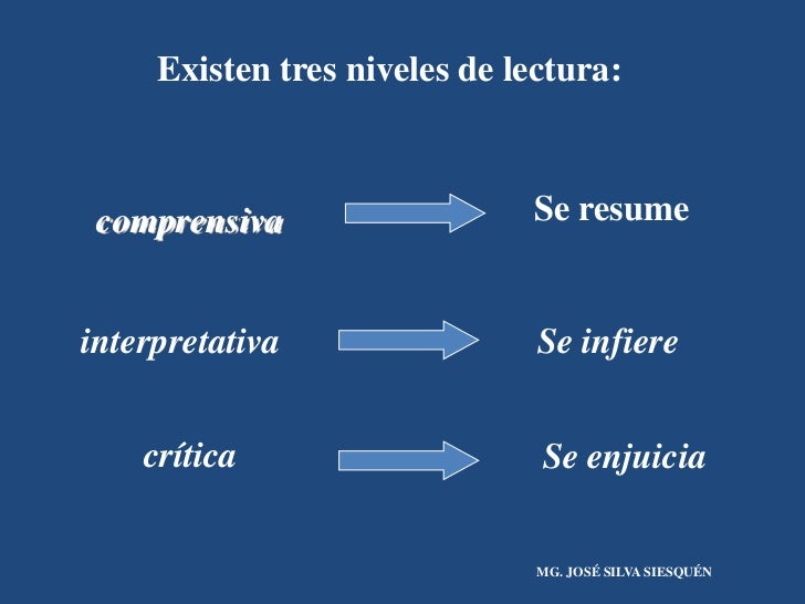 Resultado de imagen para tres niveles de lectura