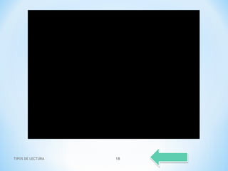 TIPOS DE LECTURA 18
 