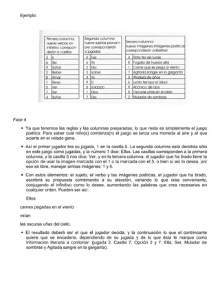 Ejemplo:
Fase 4
 Ya que tenemos las reglas y las columnas preparadas, lo que resta es simplemente el juego
poético. Para saber cuál niño(s) comienza(n) el juego se lanza una moneda al aire y el que
acierte en el volado gana.
 Así el primer jugador tira su jugada, 1 en la casilla 5. La segunda columna está decidida sólo
en este juego como jugadas, y la número 1 dice: Ellos. Las casillas corresponden a la primera
columna, y la casilla 5 nos dice: Ver, y en la tercera columna, el jugador que ha tirado tiene la
opción de usar la imagen marcada con el 1 o la marcada con el 5, o bien si así lo desea, por
eso es libre, manejar ambas imágenes: 1 y 5.
 Con estos elementos: el sujeto, el verbo y las imágenes poéticas, el jugador que ha tirado,
escribirá su propuesta combinando a su elección, variando lo que crea conveniente,
conjugando el infinitivo como lo desee, aumentando las palabras que crea necesarias en
cualquier orden. Pueden ser así:
Ellos
carnes pegadas en el viento
veían
las oscuras uñas del cielo.
 El resultado deberá ser el que el jugador decida, y la continuación lo que el contrincante
quiere que se encadene, dependiendo de su jugada y de lo que ésta le marque como
información literaria a combinar: (jugada 2. Casilla 7. Opción 2 y 7: Ella, Ser, Muladar de
sombras y Agitada sangre en la garganta).
 
