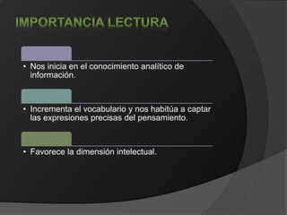 • Nos inicia en el conocimiento analítico de
información.
• Incrementa el vocabulario y nos habitúa a captar
las expresiones precisas del pensamiento.
• Favorece la dimensión intelectual.
 