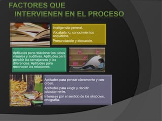 Inteligencia general.
Vocabulario, conocimientos
adquiridos.
Pronunciación y elocución.
Aptitudes para relacionar los datos
visuales y auditivas. Aptitudes para
percibir las semejanzas y las
diferencias. Aptitudes para
reconocer las relaciones.
Aptitudes para pensar claramente y con
orden.
Aptitudes para elegir y decidir
juiciosamente.
Intereses por el sentido de los símbolos,
ortografía.
 