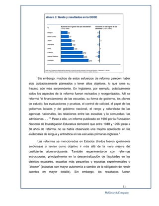 Anexo 3: Gasto y resultados en la OCDE


                                              Aumento en el gasto real por estudi...