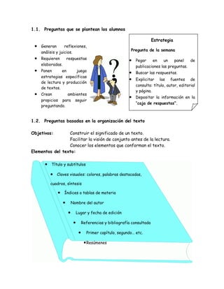 1.1. Preguntas que se plantean los alumnos

                                                                             Estrategia
 •   Generan       reflexiones,
                                                               Pregunta de la semana
     análisis y juicios.




                                                    ?
 •   Requieren   respuestas                                   •   Pegar    en    un    panel   de
     elaboradas.                                                  publicaciones las preguntas.
 •   Ponen      en     juego                                  •   Buscar las respuestas.
     estrategias específicas
                                                              •   Explicitar las fuentes de
     de lectura y producción
                                                                  consulta: título, autor, editorial
     de textos.
                                                                  y página.
 •   Crean        ambientes
                                                              •   Depositar la información en la
     propicios para seguir
                                                                  “caja de respuestas”.
     preguntando.


1.2. Preguntas basadas en la organización del texto

Objetivos:       Construir el significado de un texto.
                 Facilitar la visión de conjunto antes de la lectura.
                 Conocer los elementos que conforman el texto.
Elementos del texto:

       •   Título y subtítulos

           •   Claves visuales: colores, palabras destacadas,

           cuadros, síntesis

               •   Índices o tablas de materia

                   •       Nombre del autor

                       •        Lugar y fecha de edición

                            •        Referencias y bibliografía consultada

                                 •     Primer capítulo, segundo… etc.

                                      • Resúmenes
 