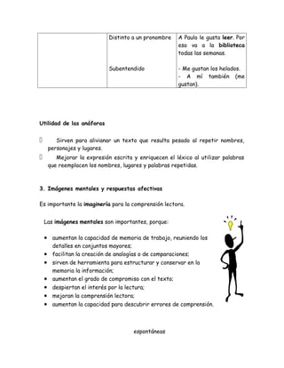 Distinto a un pronombre    A Paulo le gusta leer. Por
                                                       eso va a la biblioteca
                                                       todas las semanas.

                            Subentendido               - Me gustan los helados.
                                                       - A mí también (me
                                                       gustan).




Utilidad de las anáforas


       Sirven para alivianar un texto que resulta pesado al repetir nombres,
     personajes y lugares.
       Mejorar la expresión escrita y enriquecen el léxico al utilizar palabras
     que reemplacen los nombres, lugares y palabras repetidas.



3. Imágenes mentales y respuestas afectivas

Es importante la imaginería para la comprensión lectora.


    Las imágenes mentales son importantes, porque:

    • aumentan la capacidad de memoria de trabajo, reuniendo los
      detalles en conjuntos mayores;
    • facilitan la creación de analogías o de comparaciones;
    • sirven de herramienta para estructurar y conservar en la
      memoria la información;
    • aumentan el grado de compromiso con el texto;
    • despiertan el interés por la lectura;
    • mejoran la comprensión lectora;
    • aumentan la capacidad para descubrir errores de comprensión.



                                      espontáneas
 