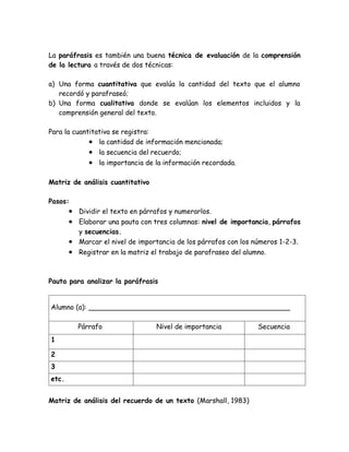 La paráfrasis es también una buena técnica de evaluación de la comprensión
de la lectura a través de dos técnicas:

a) Una forma cuantitativa que evalúa la cantidad del texto que el alumno
   recordó y parafraseó;
b) Una forma cualitativa donde se evalúan los elementos incluidos y la
   comprensión general del texto.

Para la cuantitativa se registra:
             • la cantidad de información mencionada;
             • la secuencia del recuerdo;
             • la importancia de la información recordada.

Matriz de análisis cuantitativo

Pasos:
       • Dividir el texto en párrafos y numerarlos.
       • Elaborar una pauta con tres columnas: nivel de importancia, párrafos
         y secuencias.
       • Marcar el nivel de importancia de los párrafos con los números 1-2-3.
       • Registrar en la matriz el trabajo de parafraseo del alumno.


Pauta para analizar la paráfrasis


Alumno (a): _______________________________________________

         Párrafo                  Nivel de importancia           Secuencia
1

2
3
etc.


Matriz de análisis del recuerdo de un texto (Marshall, 1983)
 