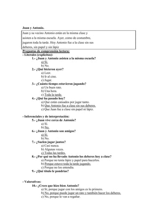 Juan y Antonio.
Juan y su vecino Antonio están en la misma clase y
asisten a la misma escuela. Ayer, como de costumbre,
jugaron toda la tarde. Hoy Antonio fue a la clase sin sus
deberes, sin papel y sin lápiz
Preguntas de comprensión lectora:
- Literales (explícitas):
1.- ¿Juan y Antonio asisten a la misma escuela?
a) Sí.
b) No.
2.- ¿Qué hicieron ayer?
a) Leer.
b) Ir al cine.
c) Jugar.
3.- ¿Cuánto tiempo estuvieron jugando?
a) Un buen rato.
b) Una hora.
c) Toda la tarde.
4.- ¿Qué ha pasado hoy?
a) Que están cansados por jugar tanto.
b) Que Antonio fue a clase sin sus deberes.
c) Que Juan fue a clase sin papel ni lápiz.
- Inferenciales y de interpretación:
5.- ¿Juan vive cerca de Antonio?
a) Sí.
b) No.
6.- ¿Juan y Antonio son amigos?
a) Sí.
b) No.
7.- ¿Suelen jugar juntos?
a) Casi nunca.
b) Algunas veces.
c) Todas las tardes.
8.- ¿Por qué no ha llevado Antonio los deberes hoy a clase?
a) Porque no tenía lápiz y papel para hacerlos.
b) Porque estuvo toda la tarde jugando.
c) Porque no los entendía.
9.- ¿Qué título le pondrías?
- Valorativas:
10.- ¿Crees que hizo bien Antonio?
a) Sí, porque jugar con los amigos es lo primero.
b) No, porque puede jugar un rato y también hacer los deberes.
c) No, porque le van a regañar.
 