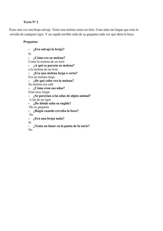 Texto Nº 2
Érase una vez una bruja salvaje. Tenía una melena como un león. Unas uñas tan largas que eran la
envidia de cualquier tigre. Y un rugido terrible salía de su garganta cada vez que abría la boca.
Preguntas
- ¿Era salvaje la bruja?
Si
- ¿Cómo era su melena?
Como la melena de un león
- ¿A qué se parecía su melena?
a la melena de un león
- ¿Era una melena larga o corta?
Era un melena larga
- ¿De qué color era la melena?
Su melena era café
- ¿Cómo eran sus uñas?
Eran muy largas
- ¿Se parecían a las uñas de algún animal?
A las de un tigre
- ¿De dónde salía su rugido?
De su garganta
- ¿Rugía cuando cerraba la boca?
No
- ¿Era una bruja mala?
Si
- ¿Tenía un lunar en la punta de la nariz?
No
 