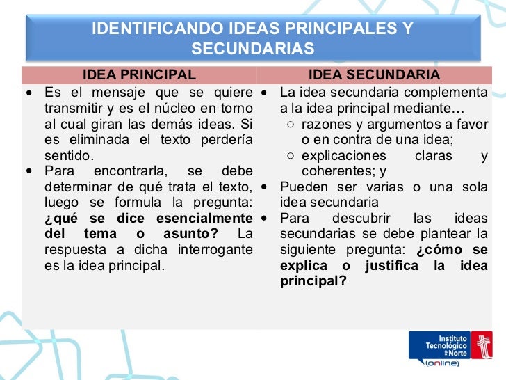 Lectura comprensiva clase 4