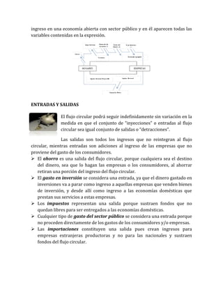 ingreso en una economía abierta con sector público y en él aparecen todas las
variables contenidas en la expresión.
ENTRADAS Y SALIDAS
El flujo circular podrá seguir indefinidamente sin variación en la
medida en que el conjunto de “inyecciones” o entradas al flujo
circular sea igual conjunto de salidas o “detracciones”.
Las salidas son todos los ingresos que no reintegran al flujo
circular, mientras entradas son adiciones al ingreso de las empresas que no
proviene del gasto de los consumidores.
 El ahorro es una salida del flujo circular, porque cualquiera sea el destino
del dinero, sea que lo hagan las empresas o los consumidores, al ahorrar
retiran una porción del ingreso del flujo circular.
 El gasto en inversión se considera una entrada, ya que el dinero gastado en
inversiones va a parar como ingreso a aquellas empresas que venden bienes
de inversión, y desde allí como ingreso a las economías domésticas que
prestan sus servicios a estas empresas.
 Los impuestos representan una salida porque sustraen fondos que no
quedan libres para ser entregados a las economías domésticas.
 Cualquier tipo de gasto del sector público se considera una entrada porque
no proceden directamente de los gastos de los consumidores y/o empresas.
 Las importaciones constituyen una salida pues crean ingresos para
empresas extranjeras productoras y no para las nacionales y sustraen
fondos del flujo circular.
 