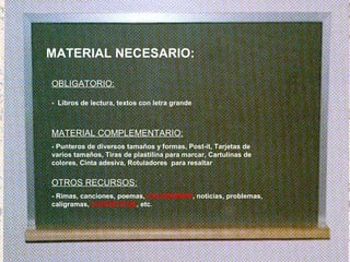 Lectura Conjunta Y Escritura Interactiva