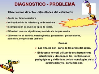 DIAGNOSTICO - PROBLEMA 
Observación directa- dificultades del estudiante 
Apatía por la lectoescritura 
No hay dominio de la lectura y de la escritura. 
Incomprensión de diversos tipos de textos. 
Dificultad para dar significado y sentido a la lengua escrita. 
Dificultad en el dominio metalingüístico (conectores, preposiciones, 
adverbios ,conjunciones verbales. 
Causas 
 Las TIC, no son parte de las áreas del saber. 
 El docente no está utilizando una herramienta 
actualizada y desconoce las implicaciones 
pedagógicas y didácticas de las tecnologías de la 
información y la comunicación. 
 