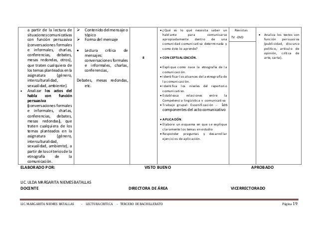 PAN ANUAL LECTURA CRITICA DE MENSAJES