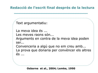 Redacció de l’escrit final després de la lectura
Text argumentatiu:
La meva idea és ...
Les meves raons són...
Arguments en contra de la meva idea poden ser...
Convenceria a algú que no em creu amb...
La prova que donaria per convèncer els altres és ...
Osborne et al., 2004; Lemke, 1990
 