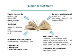 Llegir críticament
Model Interactiu
Adams, 1980
Miller, 1985
Diferents posicionaments
Norris i Phillips, 1998; Olson, 1994
• Món lector
• Món paper
• Posicionament crític
Pensament crític
Conneerly, 2006; Scanlan, 2006
Perkins et al.1993; Facione et al., 1995
Ennis, 1996; Phillips i Norris 1999
Zoller, 2000; Ten Dam i Volman, 2004
•Elements de raonament
Paul i Elder, 2006
Context sociocultural
Craig i Yore, 1996
Yore, Craig i Maguire, 1998
Cassany, 2006
•Text/Lector
•Activitat
Izquierdo i Aliberas, 2005
Jiménez-Aleixandre,
2012
 