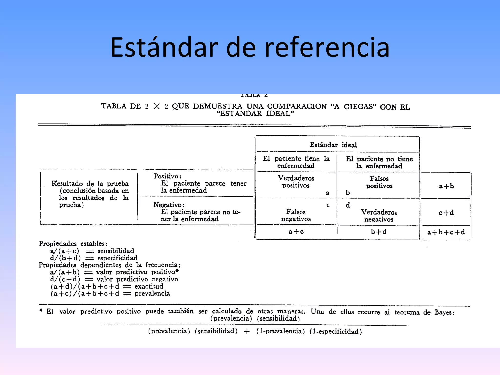 Estándar de referencia
