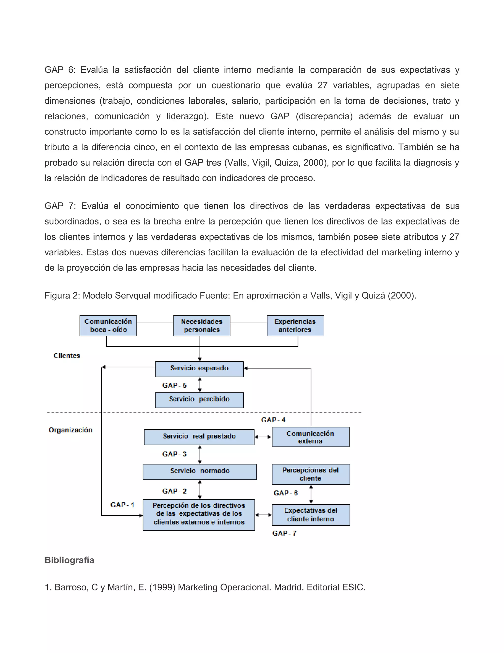 GAP 6: Evalúa la satisfacción del cliente interno mediante la comparación de sus expectativas y
percepciones, está compuesta por un cuestionario que evalúa 27 variables, agrupadas en siete
dimensiones (trabajo, condiciones laborales, salario, participación en la toma de decisiones, trato y
relaciones, comunicación y liderazgo). Este nuevo GAP (discrepancia) además de evaluar un
constructo importante como lo es la satisfacción del cliente interno, permite el análisis del mismo y su
tributo a la diferencia cinco, en el contexto de las empresas cubanas, es significativo. También se ha
probado su relación directa con el GAP tres (Valls, Vigil, Quiza, 2000), por lo que facilita la diagnosis y
la relación de indicadores de resultado con indicadores de proceso.
GAP 7: Evalúa el conocimiento que tienen los directivos de las verdaderas expectativas de sus
subordinados, o sea es la brecha entre la percepción que tienen los directivos de las expectativas de
los clientes internos y las verdaderas expectativas de los mismos, también posee siete atributos y 27
variables. Estas dos nuevas diferencias facilitan la evaluación de la efectividad del marketing interno y
de la proyección de las empresas hacia las necesidades del cliente.
Figura 2: Modelo Servqual modificado Fuente: En aproximación a Valls, Vigil y Quizá (2000).
Bibliografía
1. Barroso, C y Martín, E. (1999) Marketing Operacional. Madrid. Editorial ESIC.
 