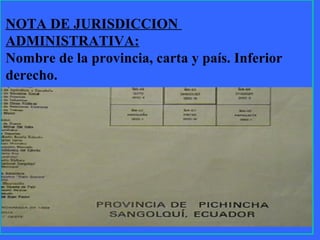 18
NOTA DE JURISDICCION
ADMINISTRATIVA:
Nombre de la provincia, carta y país. Inferior
derecho.
 
