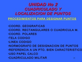 23
UNIDAD No 2UNIDAD No 2
CUADRICULADO YCUADRICULADO Y
LOCALIZACION DE PUNTOSLOCALIZACION DE PUNTOS
PROCEDIMIENTOS PARA DESIGNAR PUNTOS
•COORD. GEOGRAFICAS
•COORD. RECTANGULARES O CUADRICULA M.
•COORD. POLARES
•TELA CODIGO
•LINEA CODIGO
•NORMOGRAFO DE DESIGNACION DE PUNTOS
•REFERENCIA A UN PTO. BIEN CARACTERISTICO
•USO PAPEL CALCO
•CUADRICULADO MILITAR
 