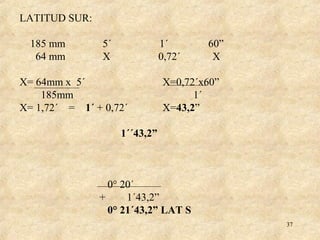 37
LATITUD SUR:
185 mm 5´ 1´ 60”
64 mm X 0,72´ X
X= 64mm x 5´ X=0,72´x60”
185mm 1´
X= 1,72´ = 1´ + 0,72´ X=43,2”
1´´43,2”
0° 20´
+ 1´43,2”
0° 21´43,2” LAT S
 