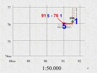 45
77
76
75
74000
88000 89 90 91 92
1:50.000
696
.
9 8 7 6 5 4 3 2 1
.
91 - 76
9
8
7
6
5
4
3
2
1
5
5 1
1
 