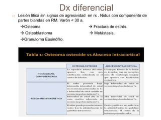 Dx diferencial
 Lesión lítica sin signos de agresividad en rx . Nidus con componente de
partes blandas en RM. Varón < 30 a.
Osteoma  Fractura de estrés.
 Osteoblastoma  Metástasis.
Granuloma Eosinófilo.
 