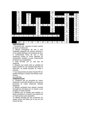 1D 2D 
I 3M I 4S 5C 
S E 6s O L U T O 
O Z 7H O S N 
L C O L T C 
V L M U A E 
8E V A P O R A C I O N N 
N G I C T 
T E O I R 
E N N A A 
E C 
9F I L T R A C I O N P I 
VERTICALES: 
1. Sustancia que disuelve al soluto cuando 
se hace una disolución. 
2. Mezcla homogénea de dos o más 
materiales dispersos de manera uniforme y 
no es posible distinguir una sustancia de otra. 
3. Combinación física de dos o más 
sustancias unidas en forma aparente de 
composición variable y cuyos componentes 
conservan sus propiedades. 
4. Está formada por un solo tipo de 
sustancia. 
5. Relación que existe entre la cantidad de 
soluto disuelto en una cantidad específica de 
disolución, se puede expresar en masa o 
volumen. 
7. Los componentes de estas mezclan NO se 
pueden distinguir a simple vista debido a que 
se tiene 
una sola fase. 
HORIZONTALES: 
6.- Sustancia que se encuentra en menor 
proporción y que está disuelta en otra que se 
encuentra en mayor proporción llamada 
disolvente. 
8. Método empleado para separar mezclas 
homogéneas formadas por un líquido y que 
contiene un sólido disuelto. 
9. Método que se emplea para separar un 
sólido insoluble en un líquido y se requiere de 
un medio poroso para separarlos. 
10. Mezcla formada por dos sustancias las 
cuales forman dos fases por lo que es una 
mezcla de tipo: 
U O 
R N 
10H E T E R O G E N E A 
 