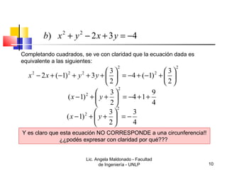 b) x2 + y2 - 2x + 3y = -4 
Completando cuadrados, se ve con claridad que la ecuación dada es 
equivalente a las siguientes: 
2 
÷ø 
2 ( 1) 3 3 3 
÷ø 
= - 4 + ( - 1) + æ x - x + - + y + y + æ 
4 1 9 
( x - 1) + æ y + 
3 
ö çè 
3 
( x - 1) + æ y + 
3 
ö çè 
Lic. Angela Maldonado - Facultad 
2 
2 
de Ingeniería - UNLP 10 
2 2 2 
2 
2 
ö çè 
ö çè 
4 
2 
2 
2 + + - = ÷ø 
4 
2 
2 
2 - = ÷ø 
Y es claro que esta ecuación NO CORRESPONDE a una circunferencia!! 
¿¿podés expresar con claridad por qué??? 
 