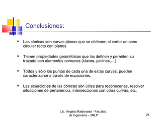Lic. Angela Maldonado - Facultad 
de Ingeniería - UNLP 24 
Conclusiones: 
 Las cónicas son curvas planas que se obtienen al cortar un cono 
circular recto con planos. 
 Tienen propiedades geométricas que las definen y permiten su 
trazado con elementos comunes (clavos, piolines,…) 
 Todos y sólo los puntos de cada una de estas curvas, pueden 
caracterizarse a través de ecuaciones. 
 Las ecuaciones de las cónicas son útiles para reconocerlas, resolver 
situaciones de pertenencia, intersecciones con otras curvas, etc. 
