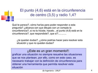 El punto (4,6) está en la circunferencia 
de centro (3,5) y radio 1,4? 
Qué te parece?, cómo harías para poder responder a esta 
pregunta? ¿alcanza con que dibujes con un compás la 
circunferencia?, si no lo hiciste, hacelo…el punto (4,6) está en la 
circunferencia?, que respondiste?, que sí?............ 
¿te quedan dudas?, ¿cómo podrías hacer para resolver esta 
situación y que no queden dudas? 
¡¡Este es un gran momento!!: 
graficar una situación no siempre resuelve las situaciones 
que se nos plantean, por ello, como en este caso, es 
necesario trabajar con la definición de circunferencia para 
obtener una herramienta que permita resolver esta 
situación 
Lic. Angela Maldonado - Facultad 
de Ingeniería - UNLP 4 
 